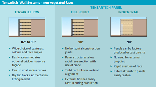 Tensar-retaining-wall-graphic-(1).png