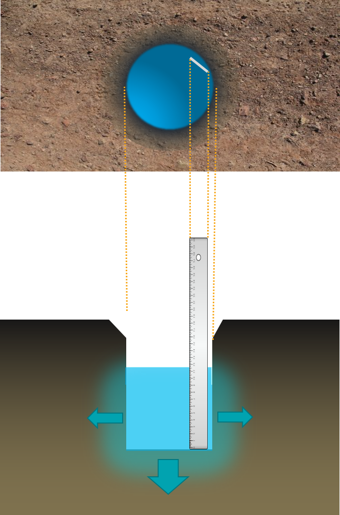 Percolation-Test_Permeability-of-Soils-Blog.png