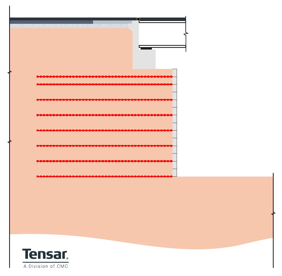 Reinforced Soil or Mechanically Stabilised Earth abutment – Load bearing.