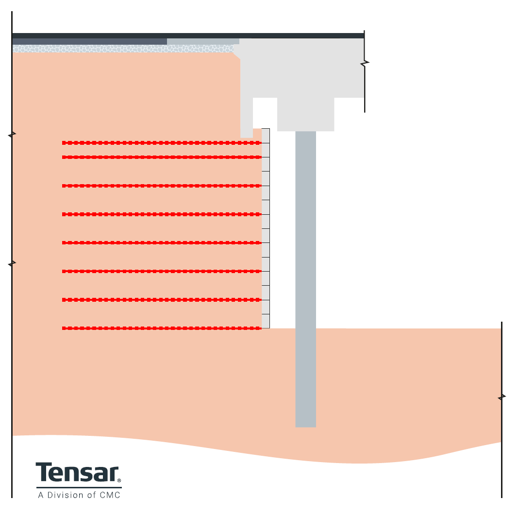 Reinforced soil (Mechanically Stabilised Earth) Integral Abutment - Type 2