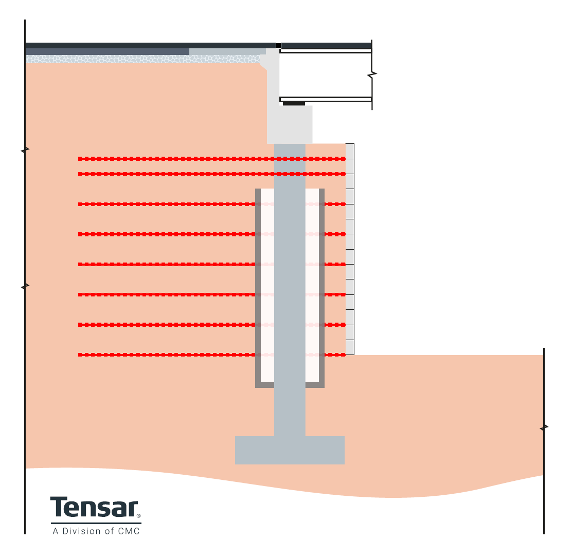 Reinforced Soil or Mechanically Stabilised Earth abutment – Non-load bearing
