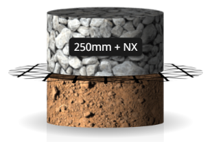 Designing with NX geogrid