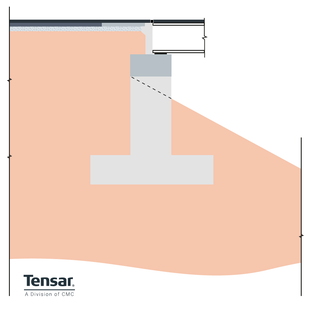 Spill-through embankments
