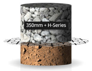 Designing with HX geogrid